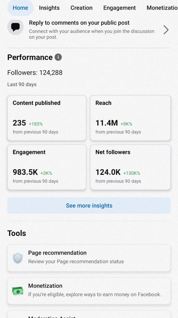 Facebook 124K followers